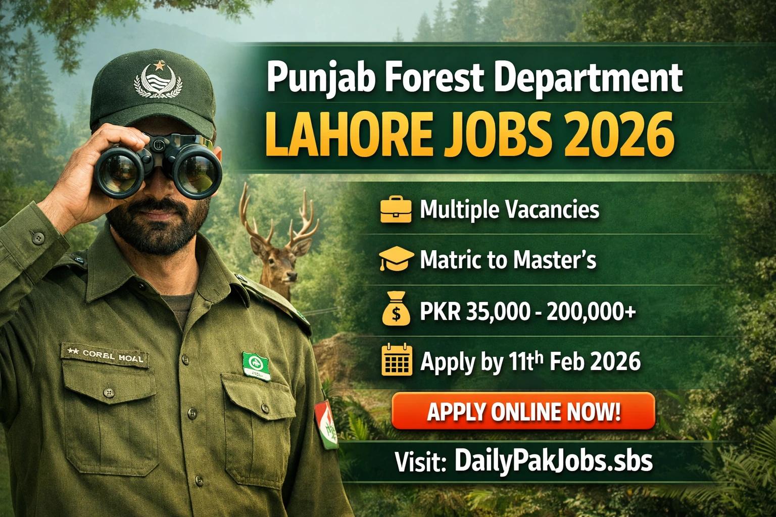 Punjab Forest Jobs 2026