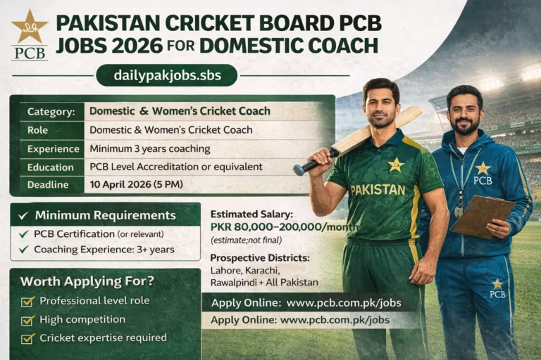 Pakistan Cricket Board PCB Jobs 2026 for Domestic Coach
