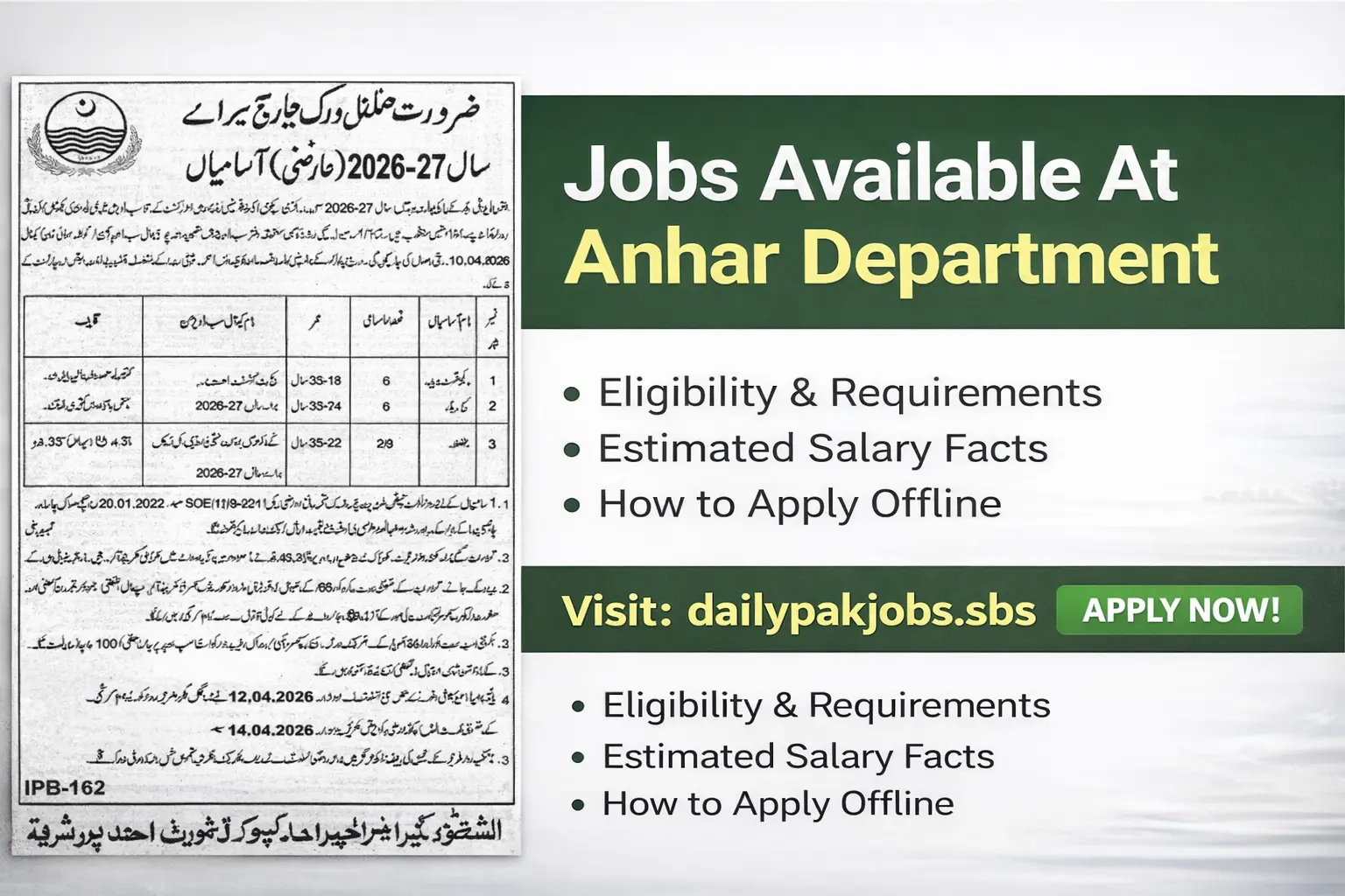 Jobs Available At Anhar Department 2026